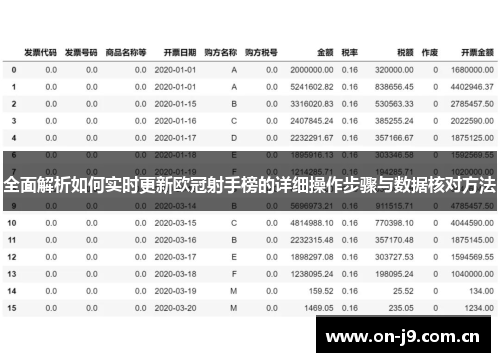 全面解析如何实时更新欧冠射手榜的详细操作步骤与数据核对方法